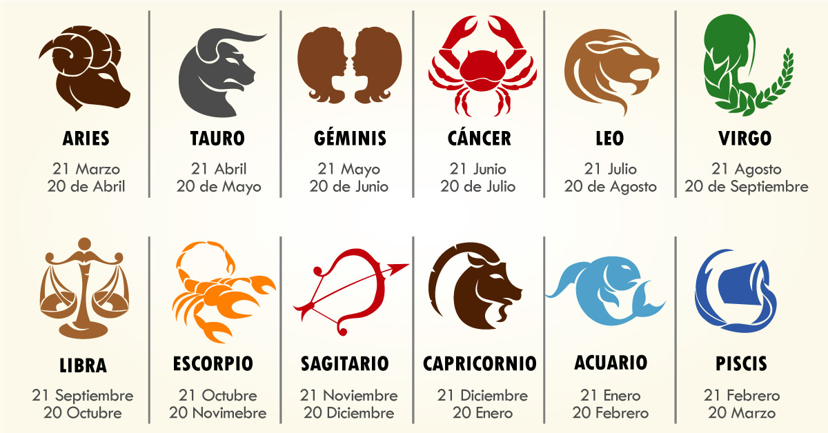 Cuál es el mejor signo del zodiaco